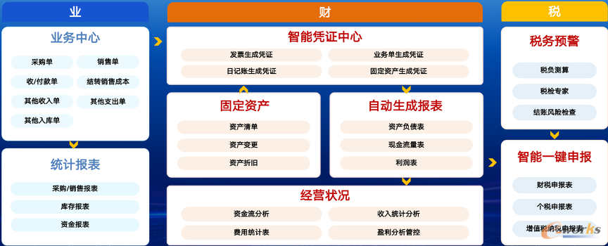 https://www.e-works.net.cn/News/articleimage/20257/133974652753575054_new.png