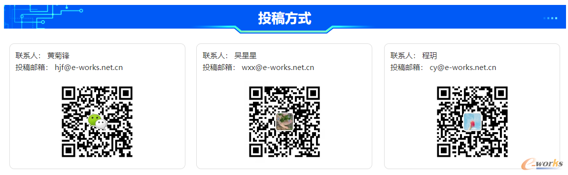 投稿联系人