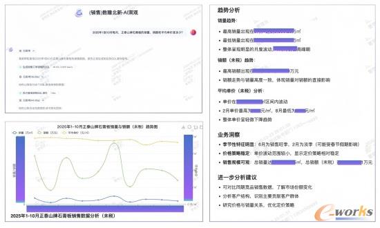 示例：（销售）数瞳-AI洞观