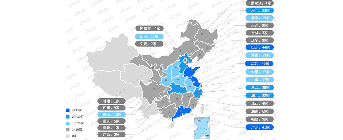 要点