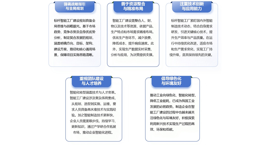 要点