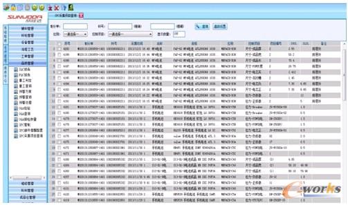 图3 SPC采集项目查询