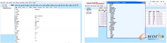 图12 PDM系统整体示意
