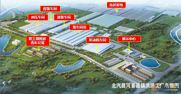 北汽昌河景德镇洪源工厂