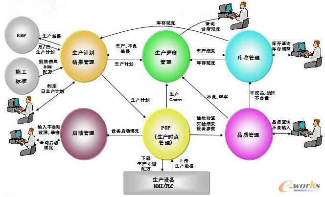 ks播放量业务(kdamore播放量)