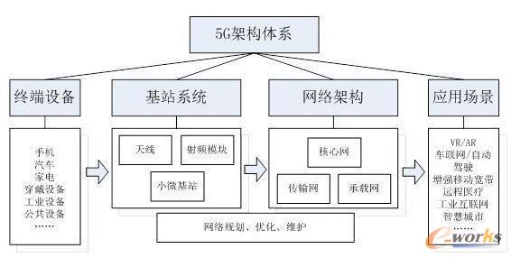 站长工具seo查询5g5g=站长工具seo查询完整免费版