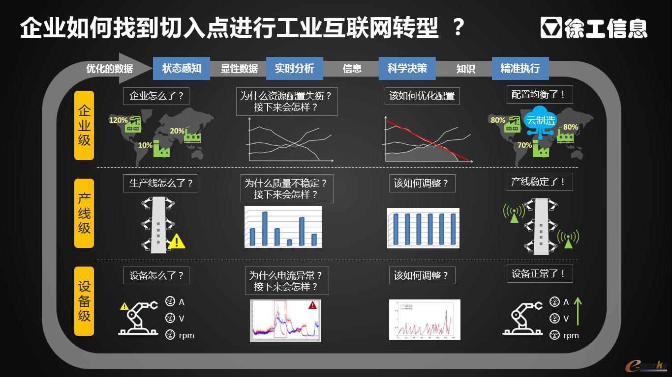 .ltd域名收录_收录域名大概多少钱_域名提交收录