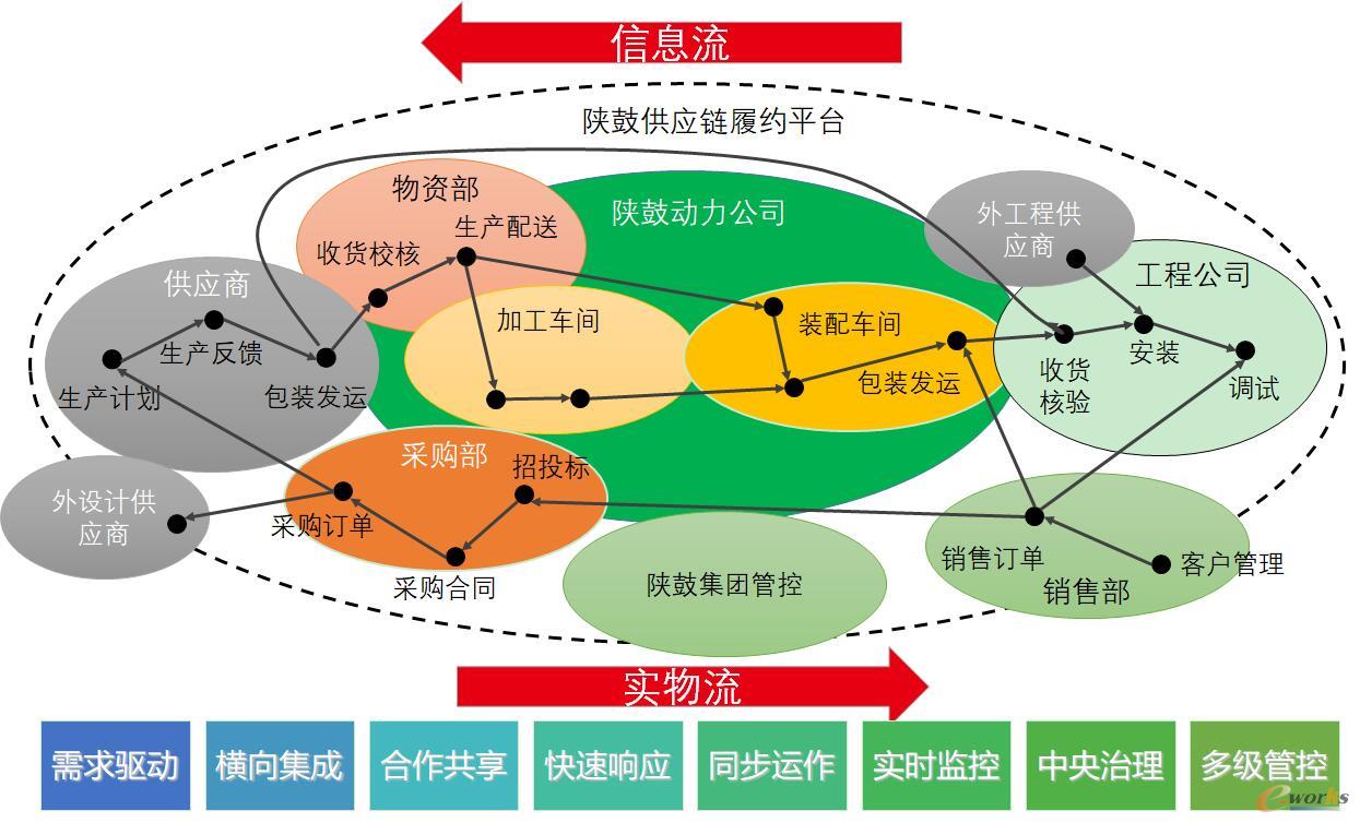 兵团建工集团_兵团建工设计_乌鲁木齐兵团建工师一中地址