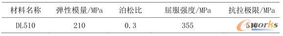 托架材料参数属性