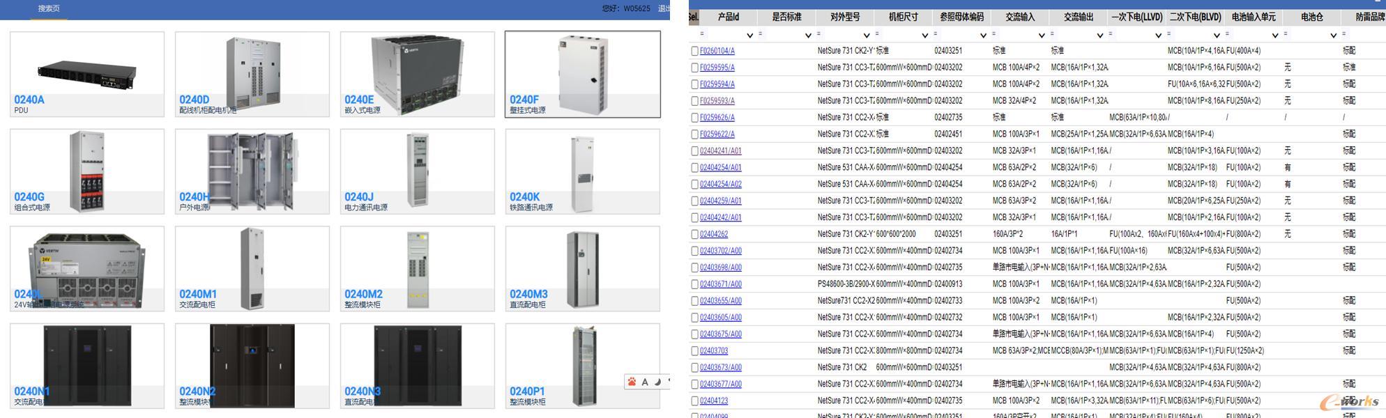 参数化的产品需求定制平台