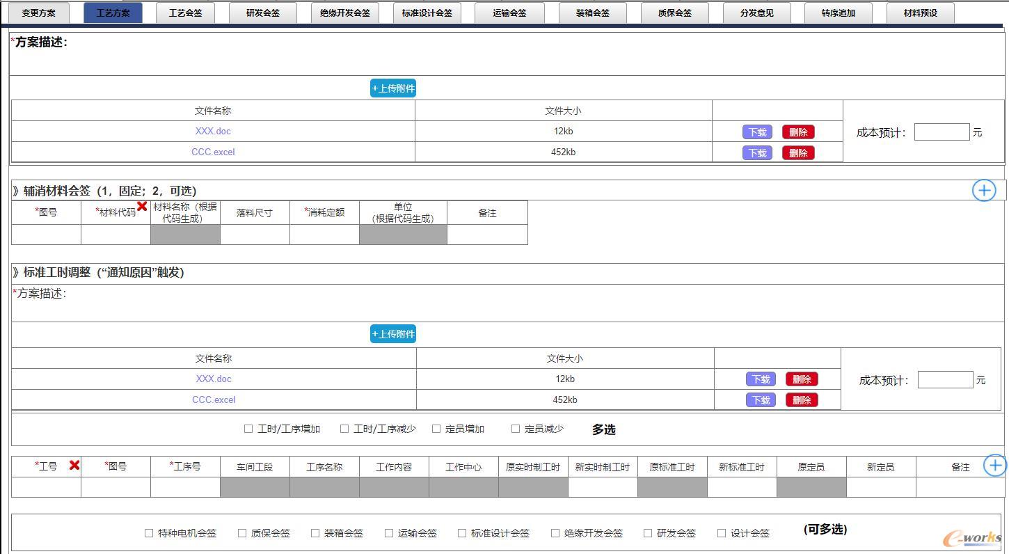 工艺方案变更
