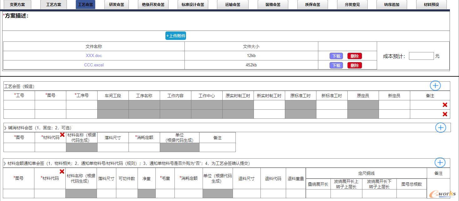 工艺会签