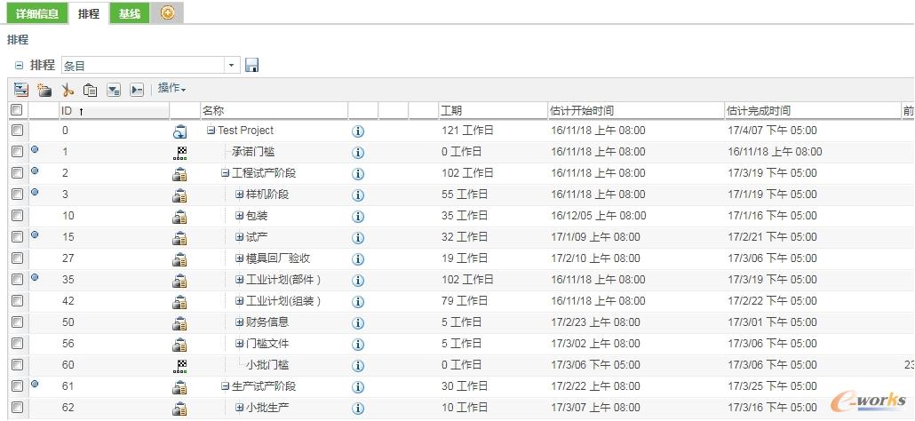 项目计划(WBS工作分解结构)