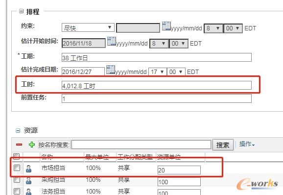 项目活动及其资源分配