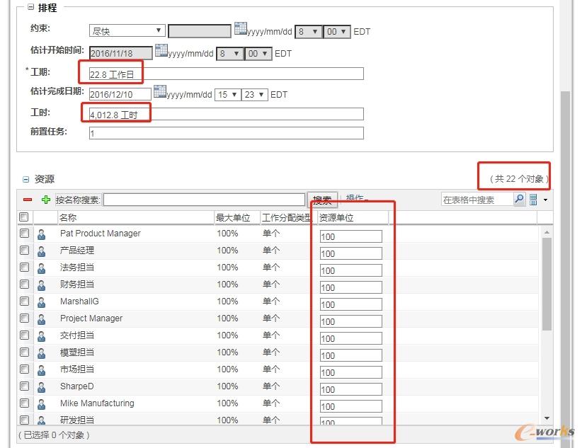 资源负载及工时统计的关系