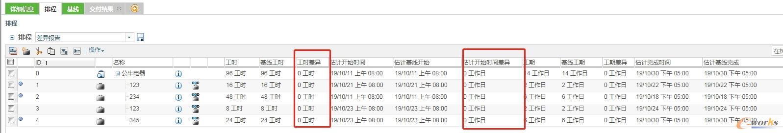 基线对比(无差异)