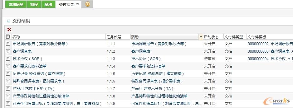 交付物齐套性列表
