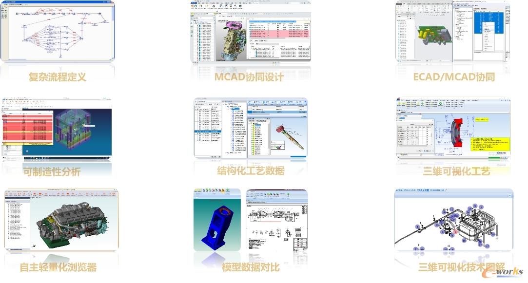 特色能力
