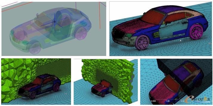 PERA SIM采用了全球第一梯队的流体仿真网格剖分技术——包面技术