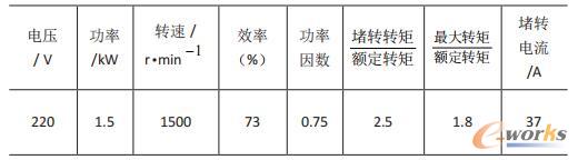 电动机的特性参数