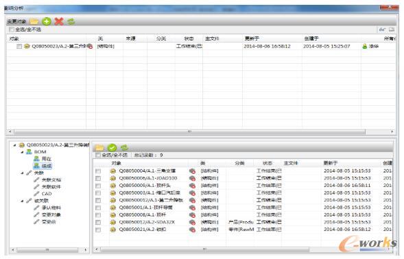 影响分析功能界面