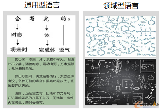 通用型语言与领域型语言