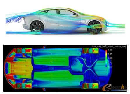 ???????约2.3亿流体单元的Altair CX-1跑车模型