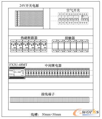 柜内布局图