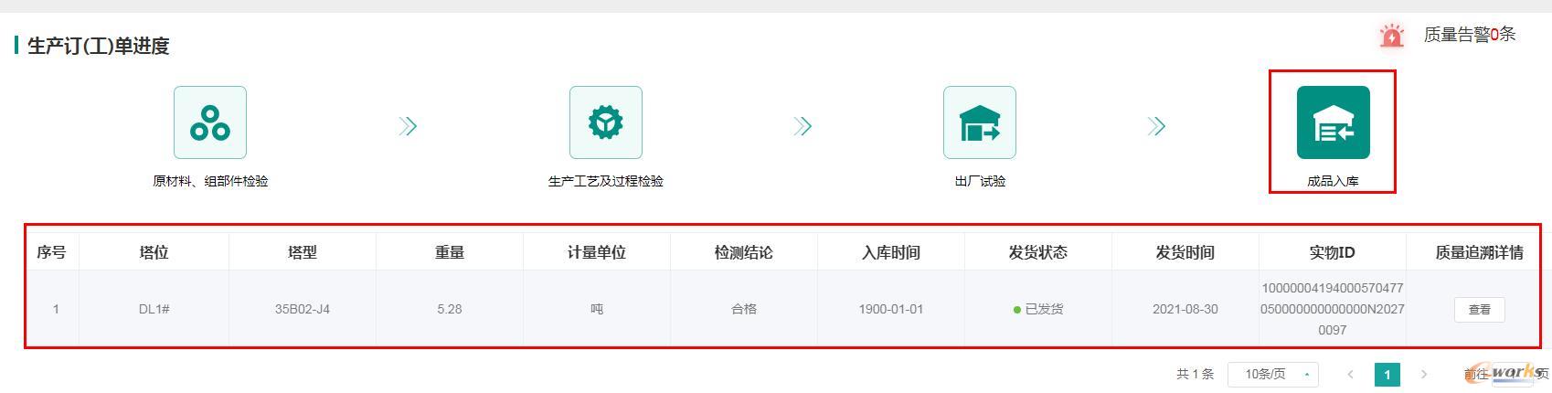 成品入库信息
