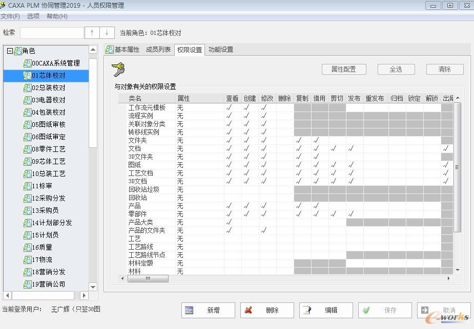 人员、角色、权限数据共享