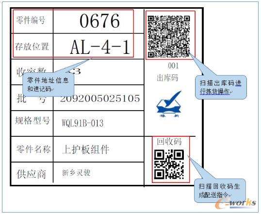 条码追溯一体化