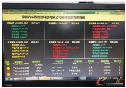 模具智能监控系统