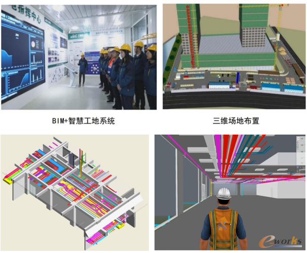 图5 BIM技术应用场景
