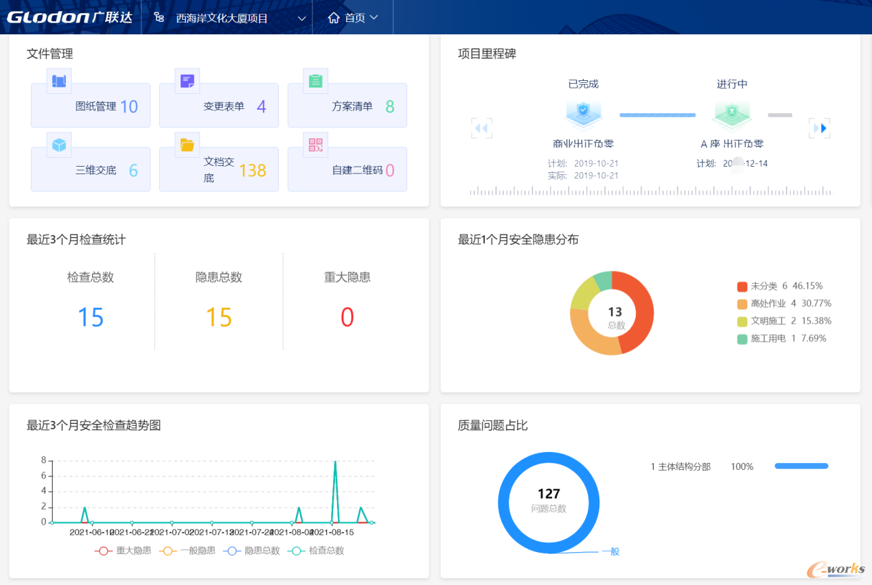 图21 智慧工地系统