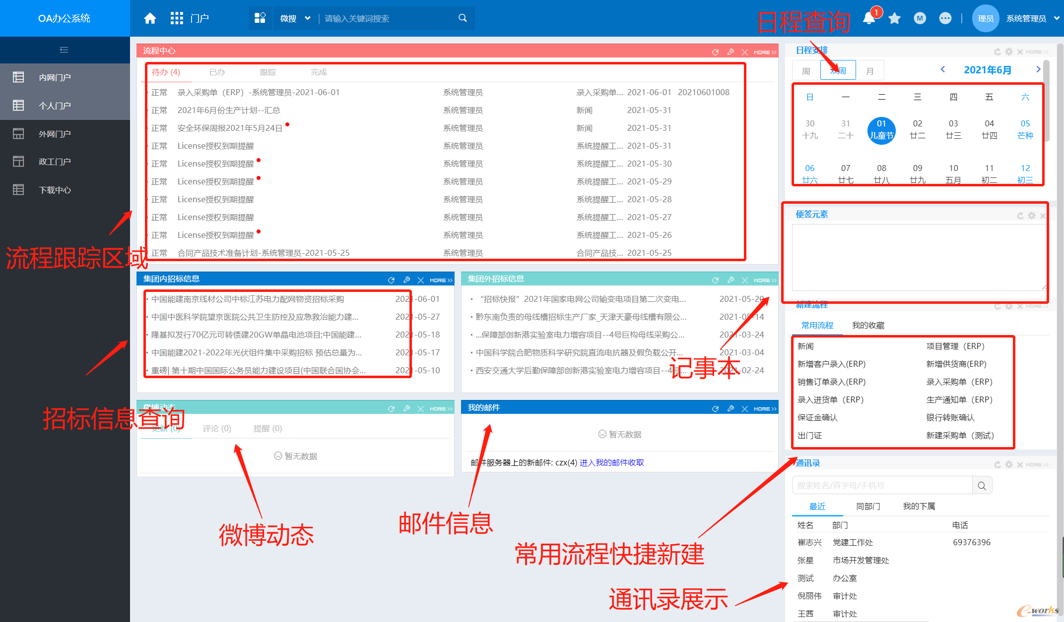 图5 OA系统平台界面