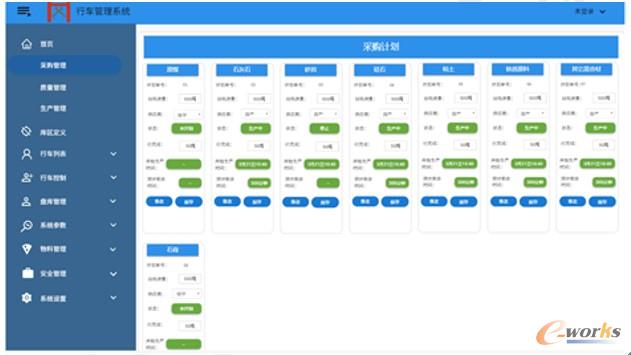 行车系统与采购业务集成图