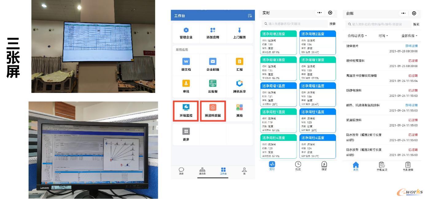 三张屏效果展示
