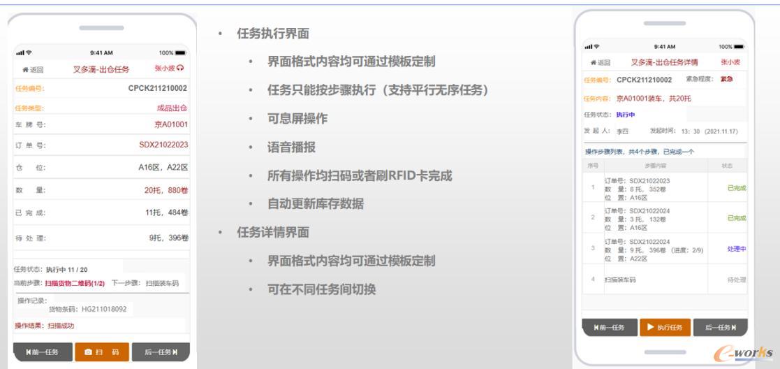 智能叉车系统改造前后对比