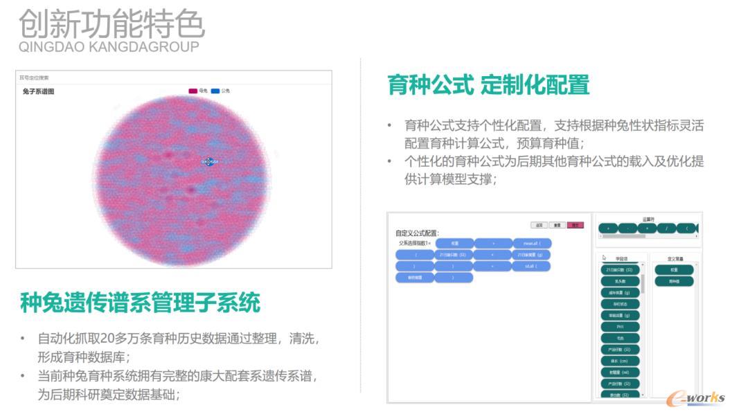 种兔育种管理平台