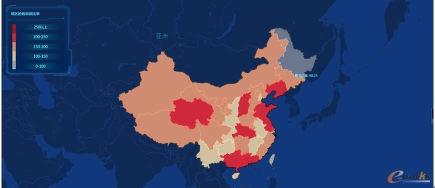 服务资源可视化布局分析平台