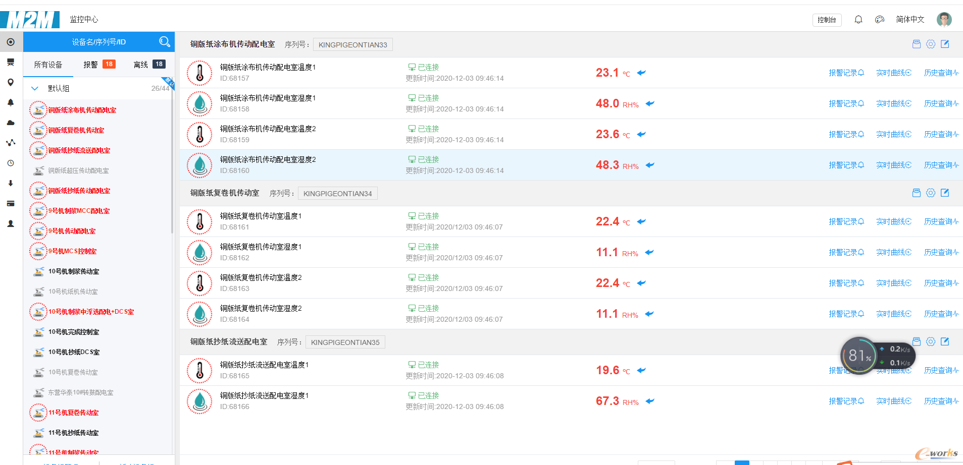 设备运行情况物联网管理平台
