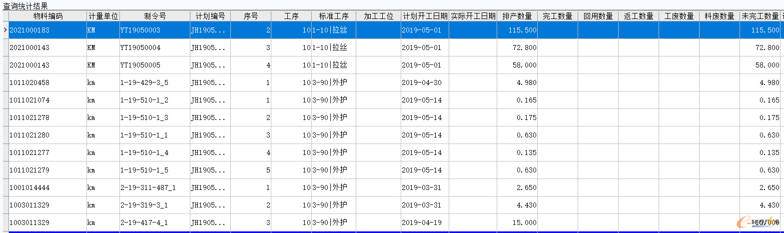 查询作业计划执行情况