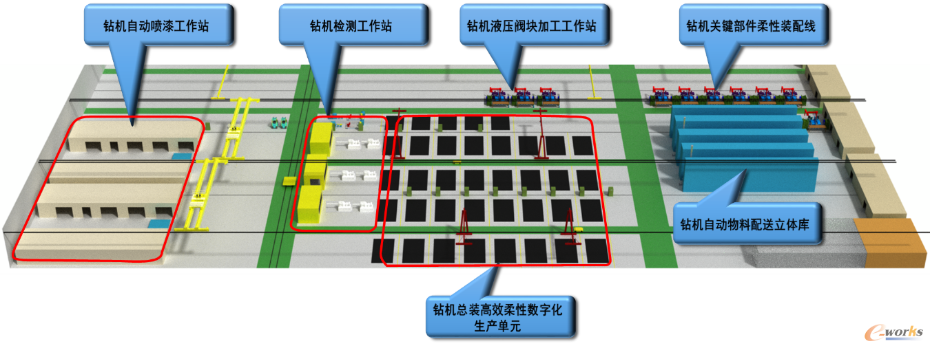 钻机数字化车间作业区规划图