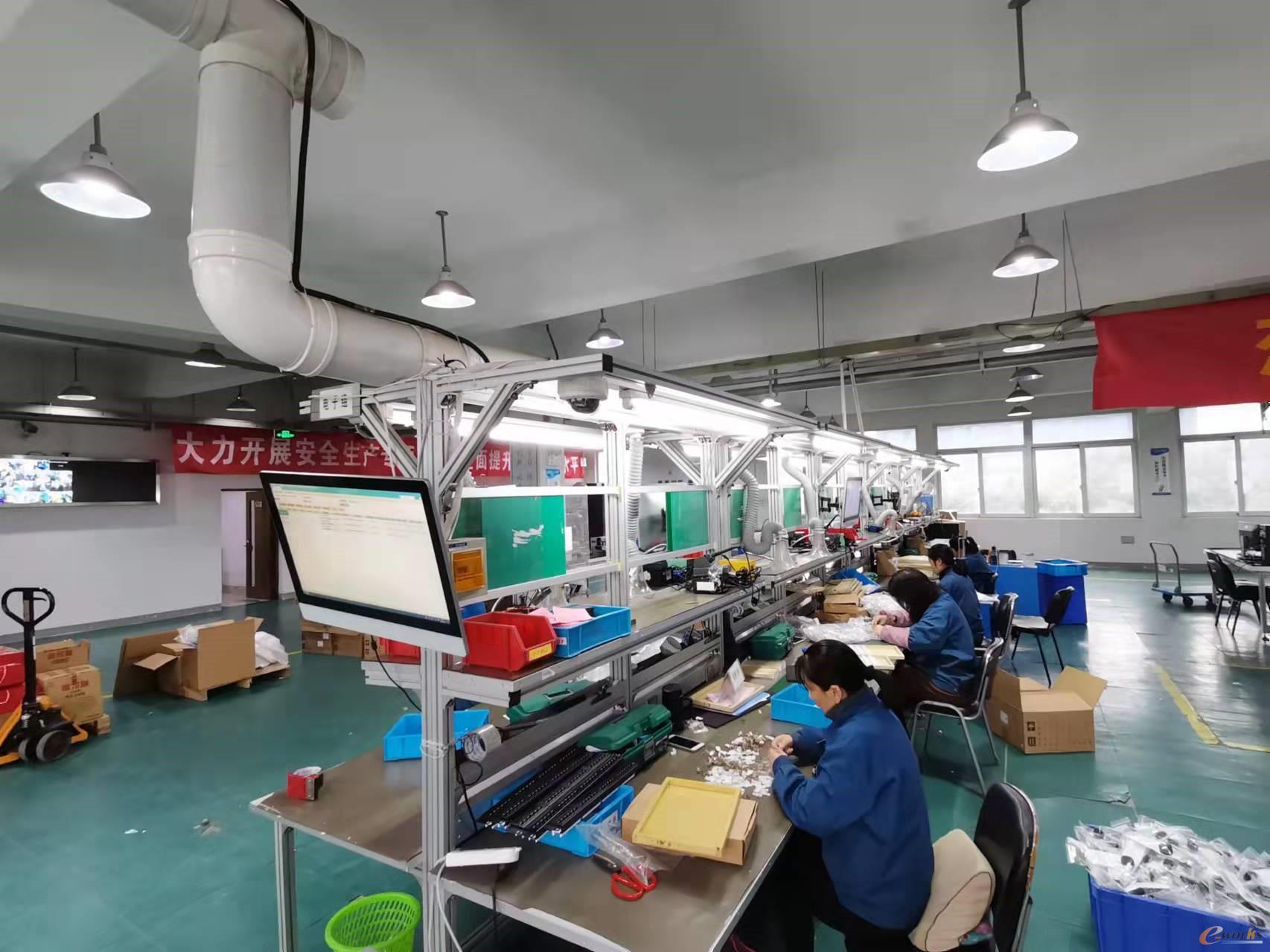 车间大屏展示系统