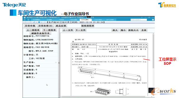 车间生产可视化展示