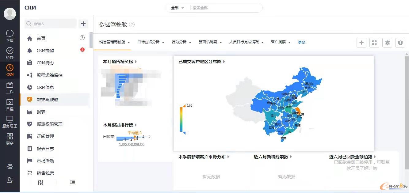 CRM系统