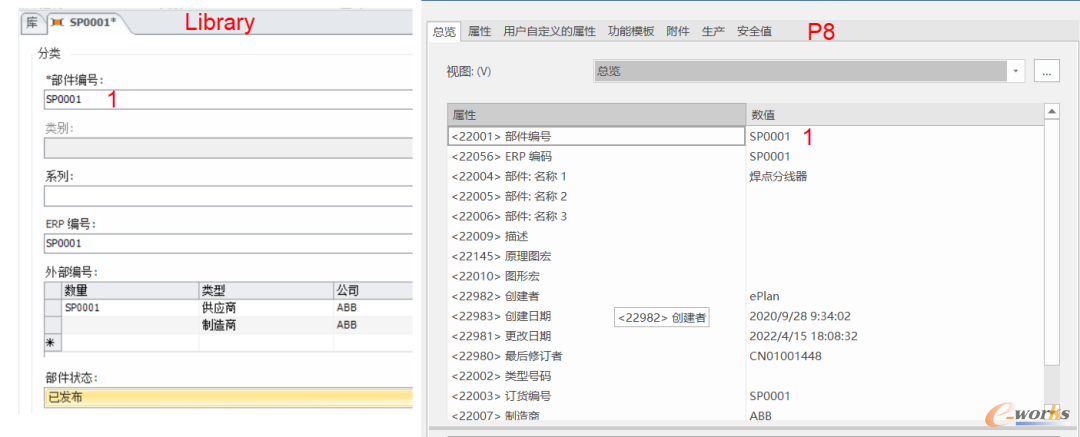 部件编号必须一致