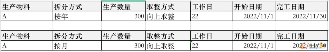 按月拆分
