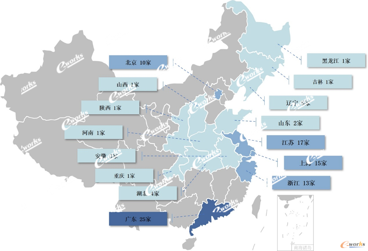 百强榜企业地域分布情况