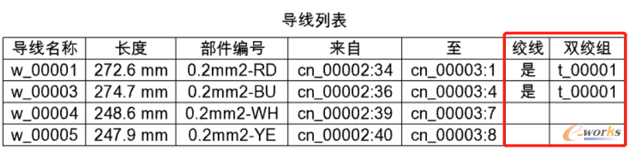 双绞线标识